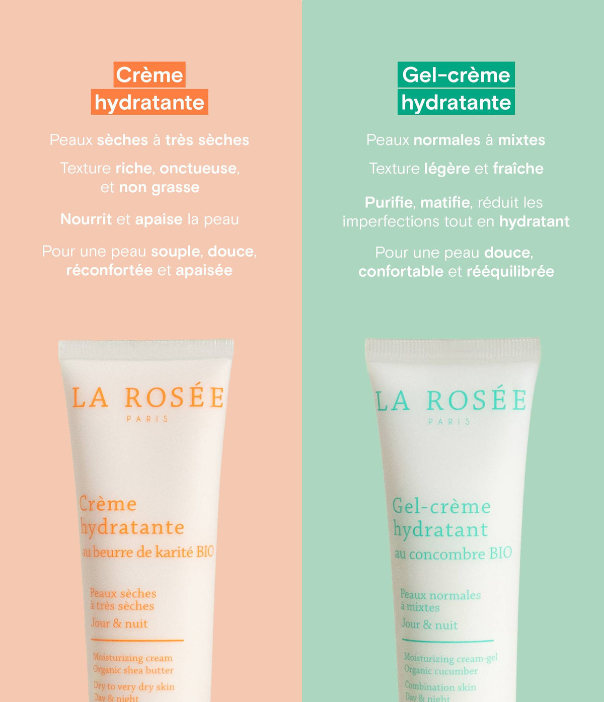 Crème hydratante visage